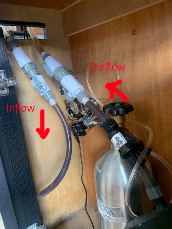 Image of an inline CO2 diffuser set up